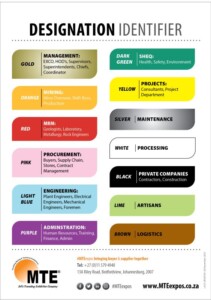 Use MTE’s designation identifier to narrow down your targeted clients.
